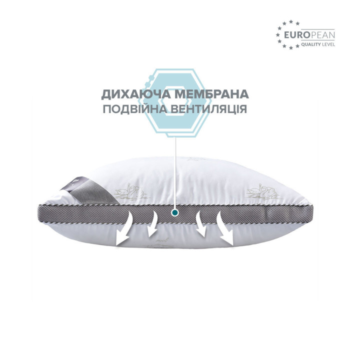 Подушка 50х70 см Classica Soft однокамерна аналогом лебединого пуха ideia