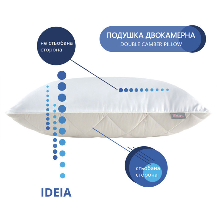 Подушка для сну Double Chamber двокамерна ТМ IDEIA 50х70 см